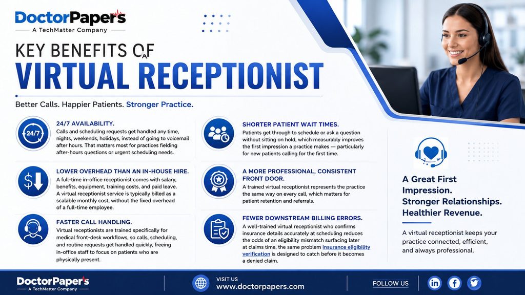 Key Benefits of a Virtual Receptionist