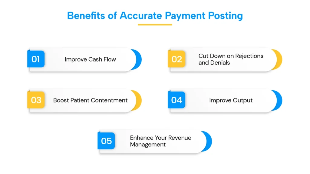 Benefits of Accurate Payment Posting