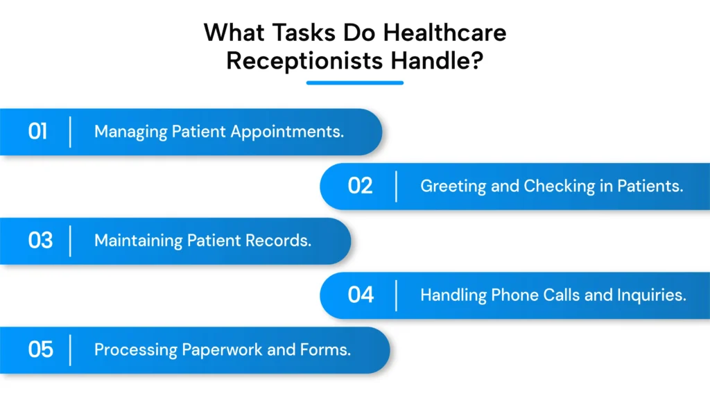 What Tasks Do Medical Receptionists Handle