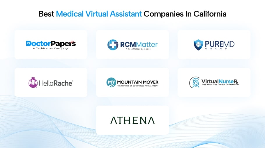 Logos of the Best Medical Virtual Assistant Companies in California Logos of the Best Medical Virtual Assistant Companies in California