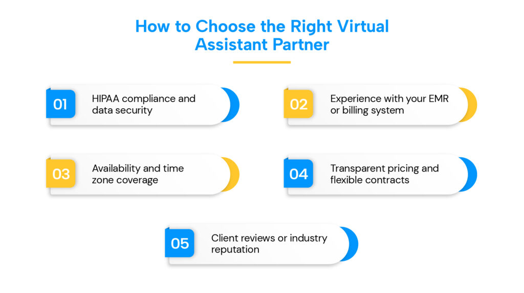 Info graph about How to Choose the Right Virtual Assistant Partner Info graph about How to Choose the Right Virtual Assistant Partner