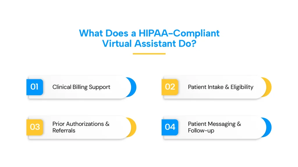 What Does a HIPAA-Complaint Virtual Assistant Do What Does a HIPAA-Complaint Virtual Assistant Do